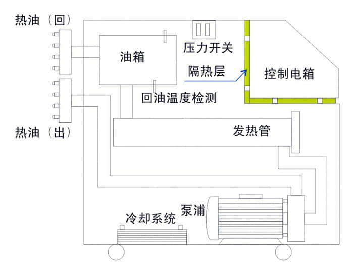 国偷自产AV一区二区三区麻豆核心构成及运行工作原理图全面讲解