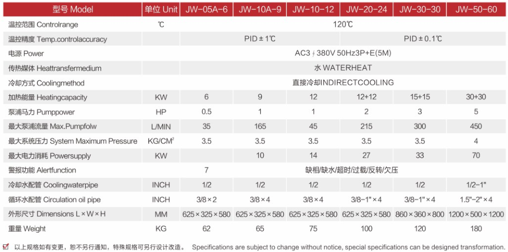 120度国偷自产AV一区二区三区麻豆系列.png