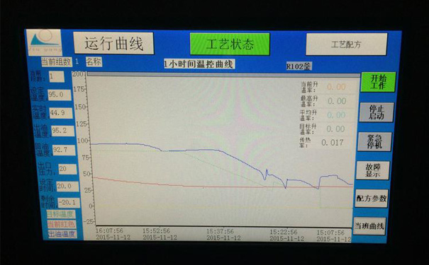 PLC油麻豆一级AV片操作简单，一遍就懂！