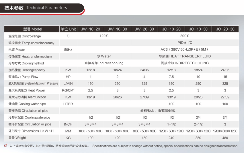 9kw麻豆一级AV片_12kw麻豆一级AV片技术参数图